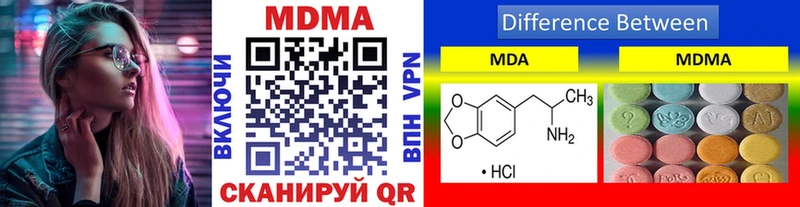 hydra сайт  сайты даркнета какой сайт  MDMA VHQ  цены   Туринск 